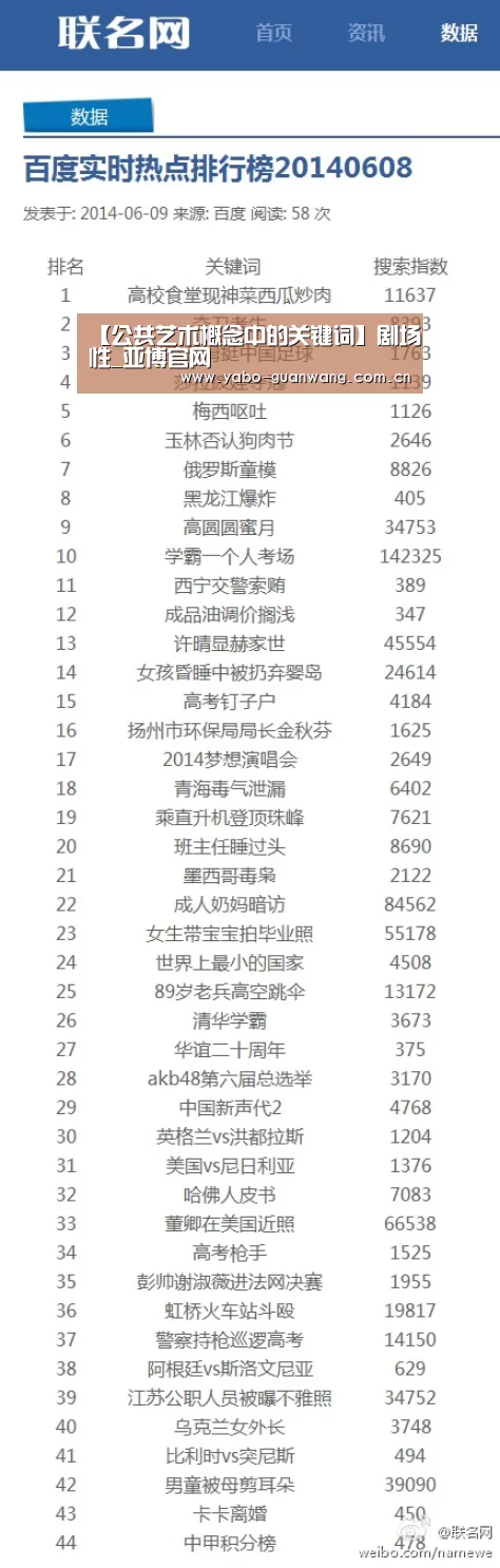 【公共艺术概念中的关键词】剧场性_亚博官网(图3) 亚博体育