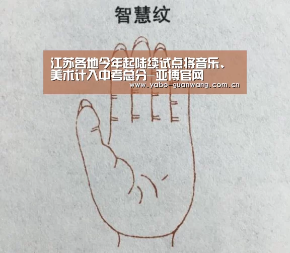 <h1>江苏各地今年起陆续试点将音乐、美术计入中考总分-亚博官网(图2) 亚博官网