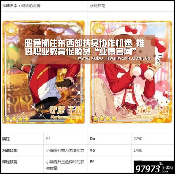 昭通抓住东西部扶贫协作机遇 推进职业教育促脱贫“亚博官网”(图1) 亚博娱乐